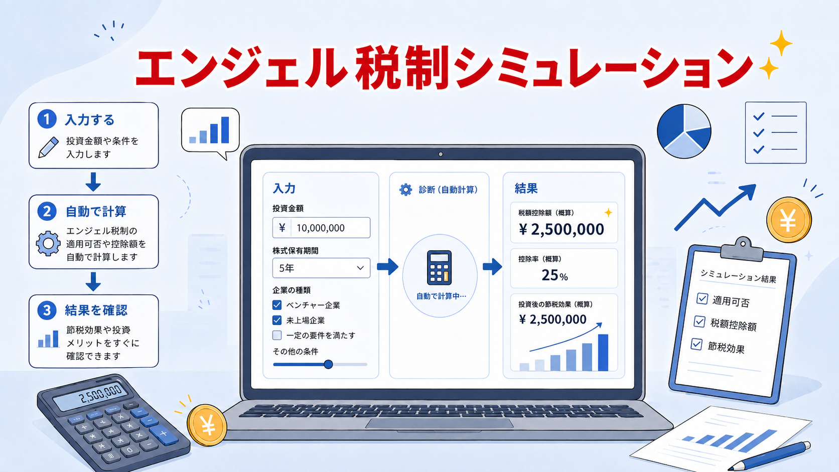 エンジェル税制 活用可能性シミュレーター